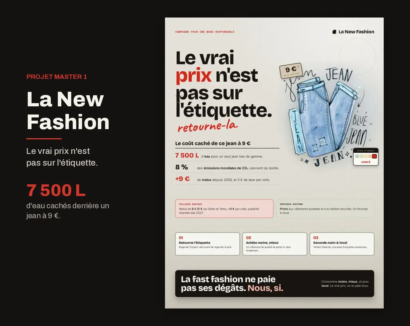 La New Fashion